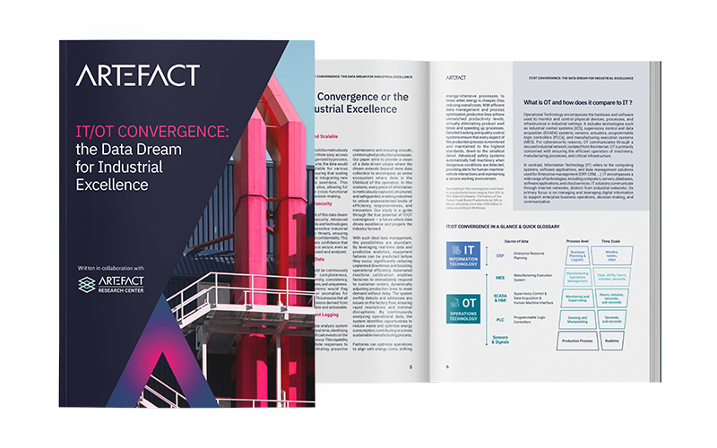 Data & AI Transformation for Business
