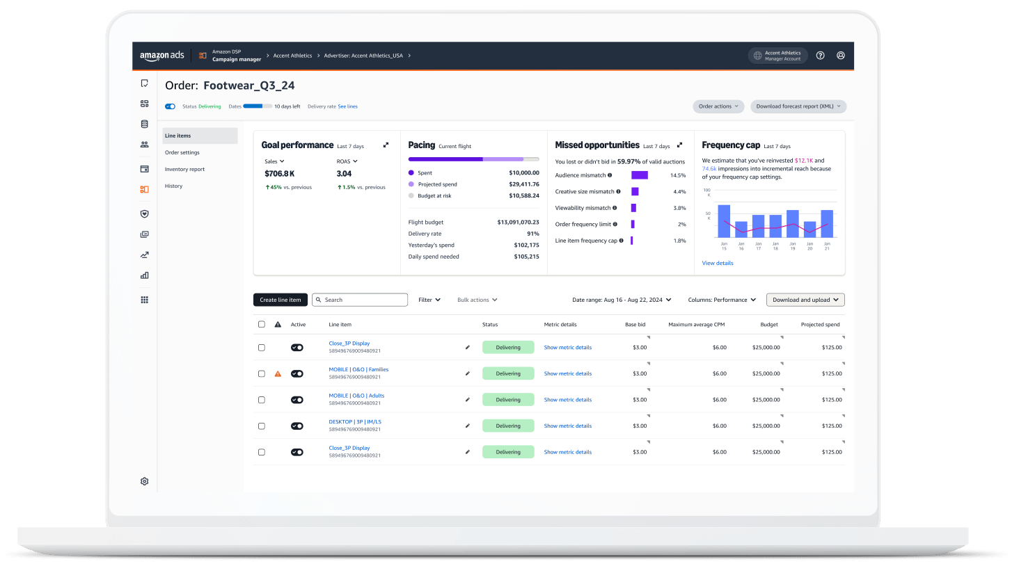 Artefact is an Amazon DSP Reseller Artefact is an Amazon DSP Reseller